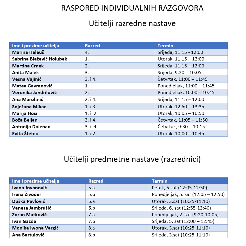 INF RN 25_26